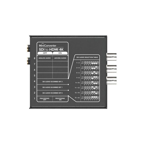 Blackmagic Design SDI - HDMI 4K