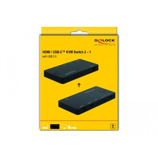 DeLOCK Switch KVM HDMI / USB-C 4K 60 Hz con USB 2.0