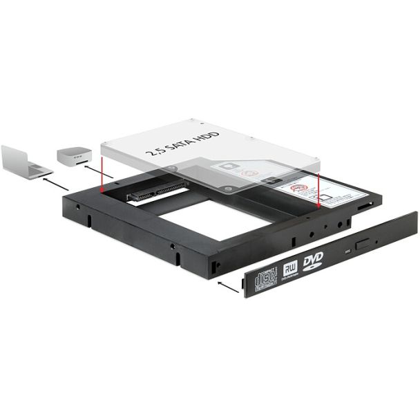 DeLOCK 61993 accessori per laptop