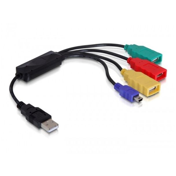 DeLOCK 61724 hub di interfaccia 480 Mbit/s Nero