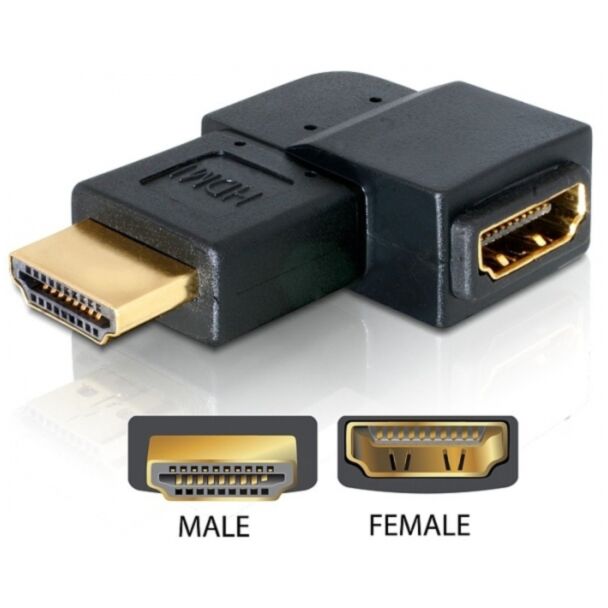 DeLOCK Adapter HDMI male > HDMI female 90° left HDMI 1.3 Nero