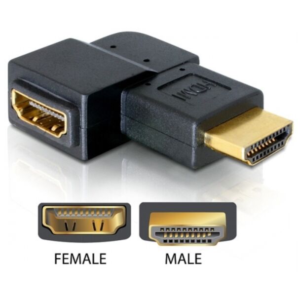 DeLOCK Adapter HDMI male > HDMI female 90° right HDMI 1.3 Nero