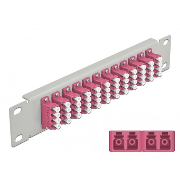 DeLOCK 66800 patch panel 1U