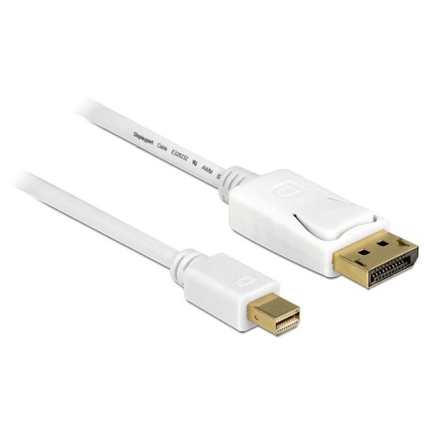 DeLOCK 83483 DisplayPort cable 3 m Mini DisplayPort White