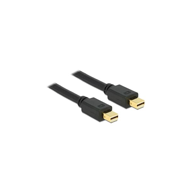 DeLOCK 83472 DisplayPort cable 0.5 m Mini DisplayPort Black