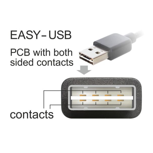 DeLOCK EASY-USB 2.0-A - USB 2.0 micro-B, 2m cavo USB USB A Micro-USB B Nero