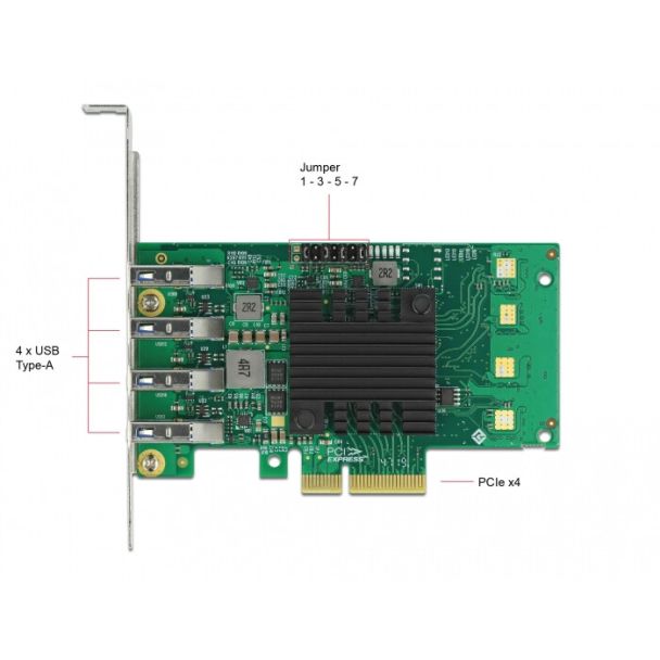 DeLOCK Scheda PCI Express x4 per 4 x USB 3.0 esterna Quad Channel - Fattore di forma a basso profilo