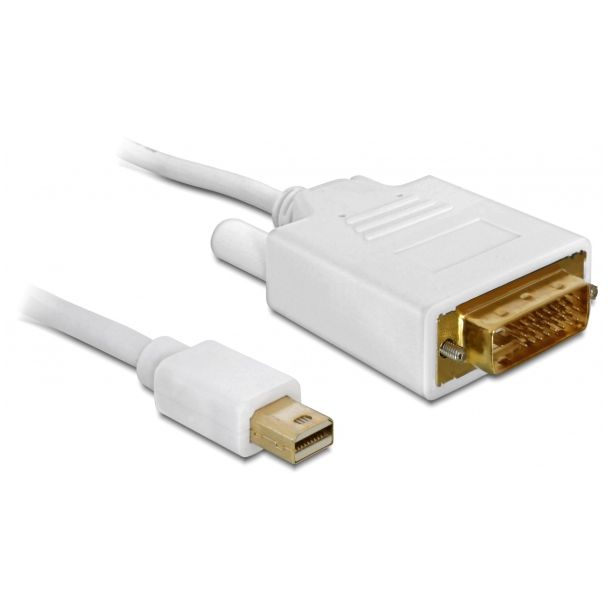 DeLOCK 82918 video cable adapter 2 m mini Displayport White