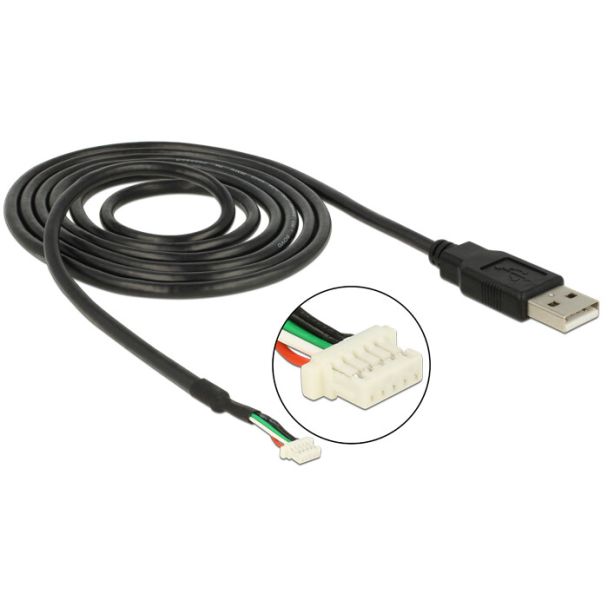 DeLOCK 95986 camera cable 1.5 m Black