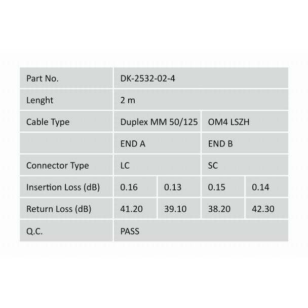 Digitus Fiber Optic Multimode Patch Cord, OM4, LC / SC