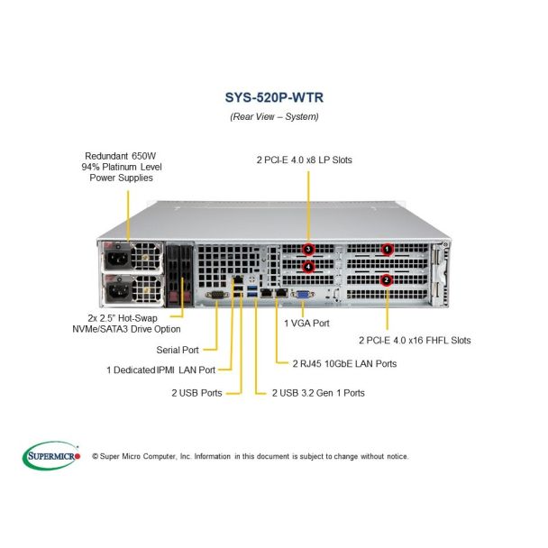 Supermicro SYS-520P-WTR server Rack (2U) Intel® Xeon® 3000 Sequence DDR4-SDRAM 650 W