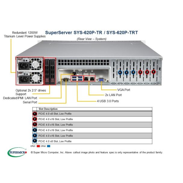 Supermicro SYS-620P-TRT server Rack (2U) Intel® Xeon® 3000 Sequence DDR4-SDRAM 120 W