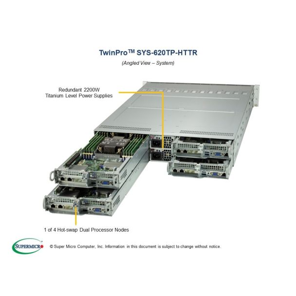 Supermicro SYS-620TP-HTTR server Rack (2U) Intel® Xeon® 3000 Sequence DDR4-SDRAM 2200 W