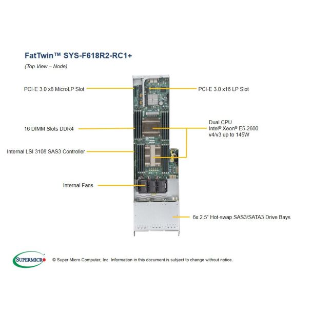 Supermicro SuperServer F618R2-RC1+ Intel® C612 LGA 2011 (Socket R) Armadio (4U) Nero