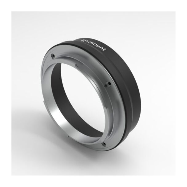 Laowa Probe Zoom baionetta intercambiabile Canon EF