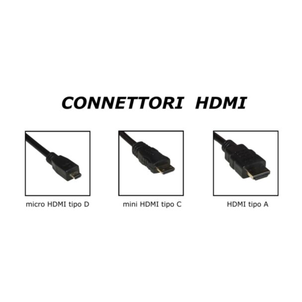 Link E10259 cavo HDMI High Speed con Ethernet da micro HDMI D maschio a HDMI A maschio, 3 m