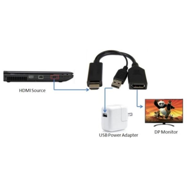 Link LKADAT202 adapter active HDMI male - DisplayPort 1.2 female with connector USB 4K for PC/notebooks HDMI video DisplayPort