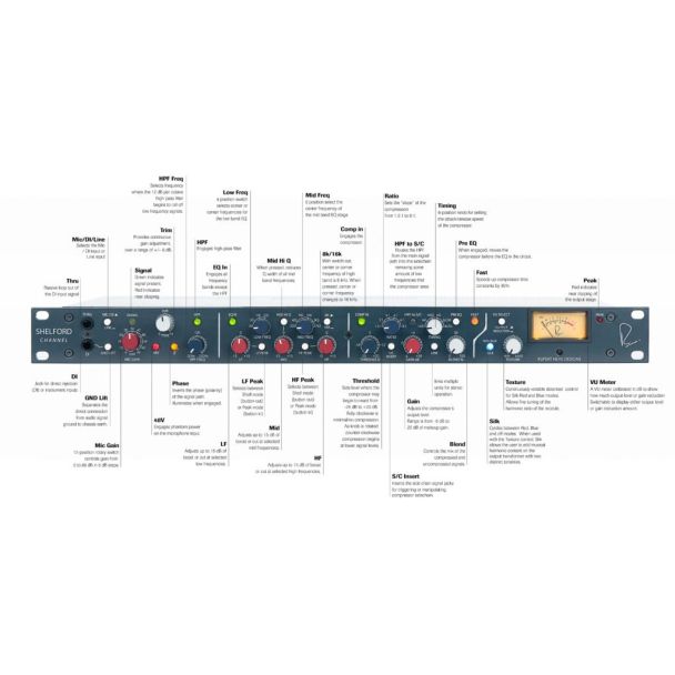 Rupert Neve Designs 5035 Shelford Channel