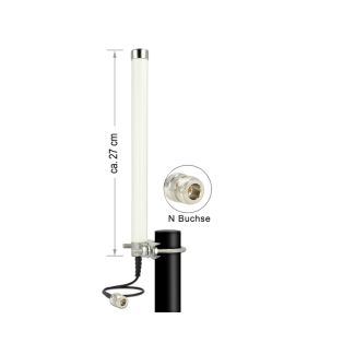DeLOCK 12491 antenna di rete Antenna omnidirezionale Tipo N 6,5 dBi