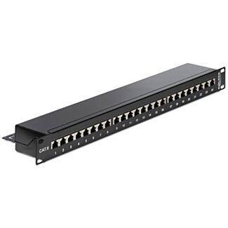 DeLOCK 43298 pezzo di pannello 1U