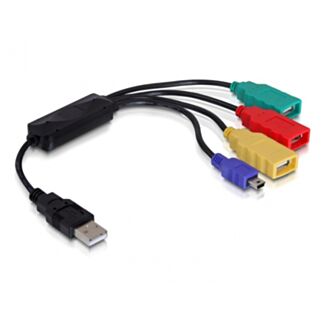 DeLOCK 61724 hub di interfaccia 480 Mbit/s Nero