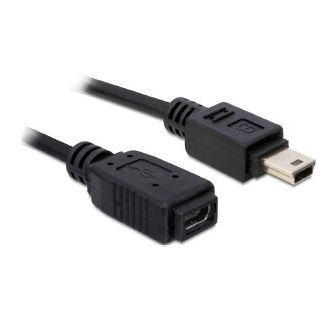 DeLOCK 82667 USB cable 1 m Black