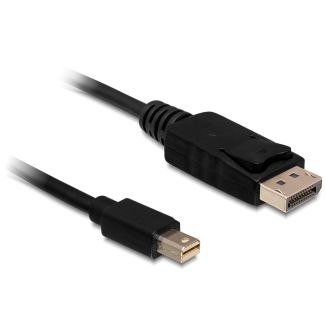 DeLOCK Mini Displayport/Displayport, 0.5 m 0,5 m Nero
