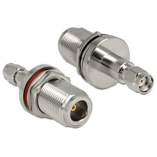 DeLOCK 88847 coaxial connector