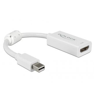 DeLOCK 63935 video cable adapter 0.1 m Mini DisplayPort HDMI White