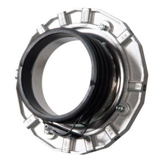 Complete Hensel Speedring for Profoto softbox (SRPF)